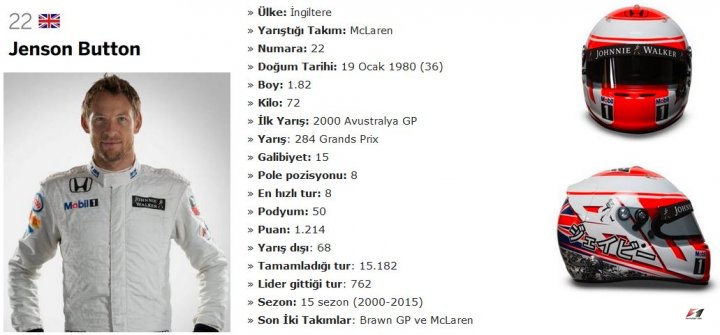Jenson Button Özgeçmişi 